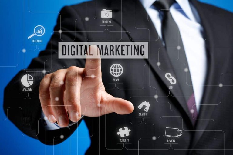Digital marketing agency Toronto