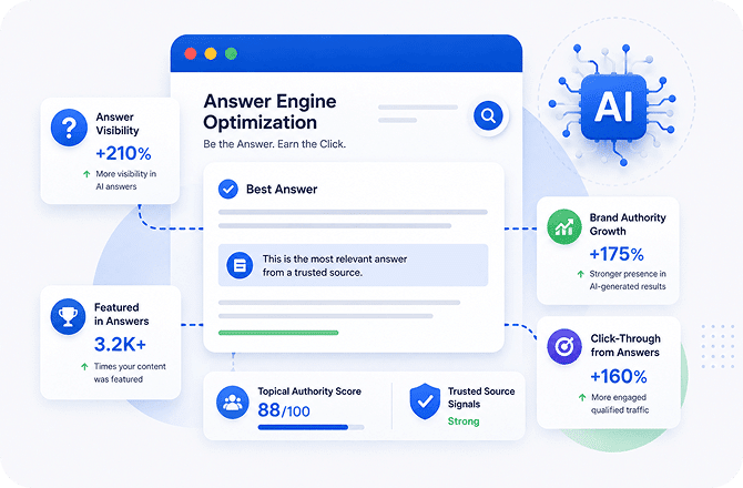 60% of Google Searches Now End Without a Click — So Own the Answer