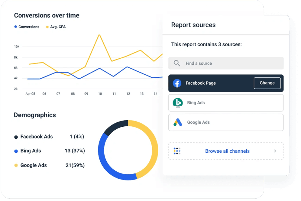 Profitable Google Search Ads Start With Keywords That Actually Convert