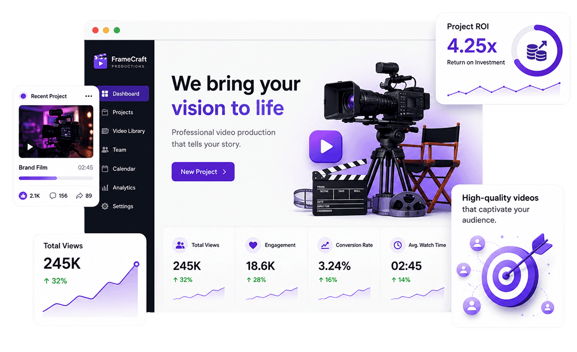 Tell Your Brand's Story With a Toronto Video Production Company Built for Results